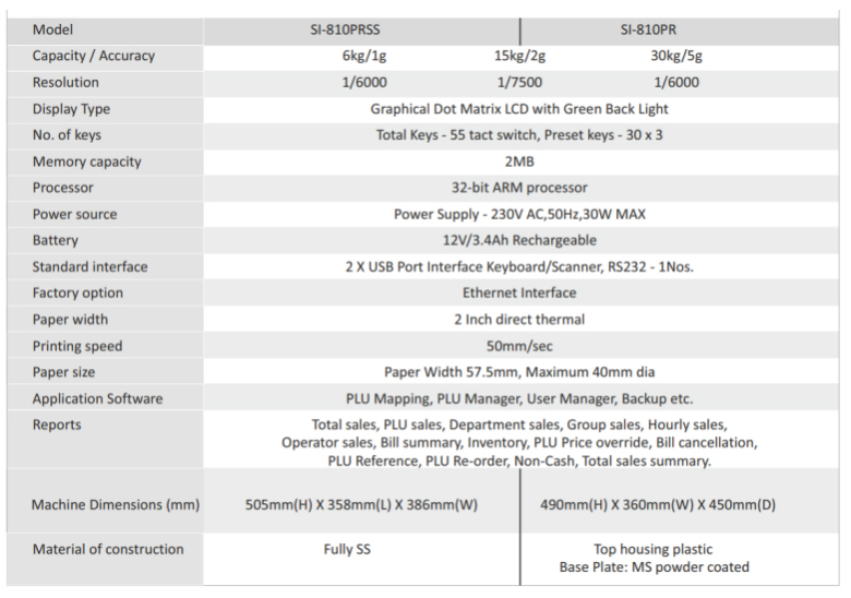SI-810PR Receipt Printer Scale